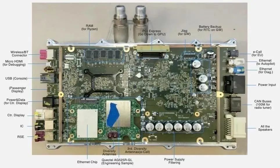 特斯拉ECU.jpeg