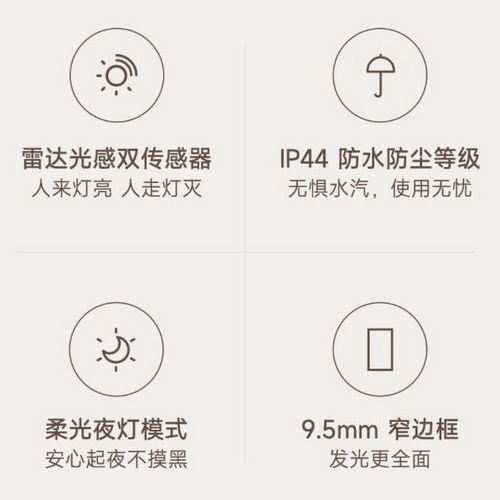 小米米家面板燈L30藍(lán)牙Mesh版：雷達(dá)光感雙傳感器，IP44防水防塵