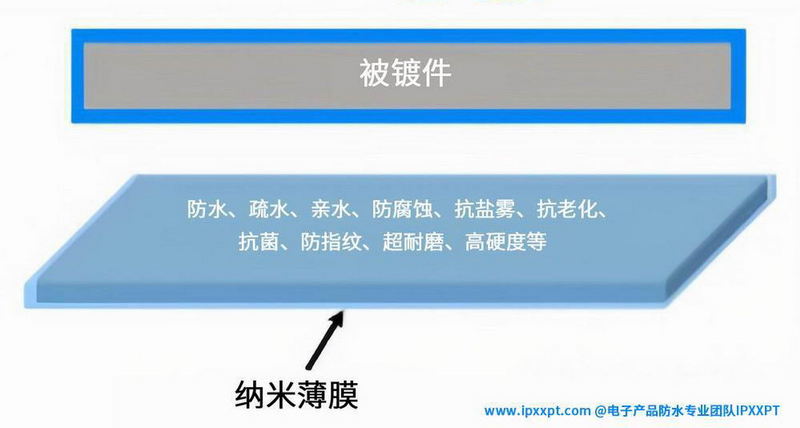 PECVD鍍膜a_2.jpg